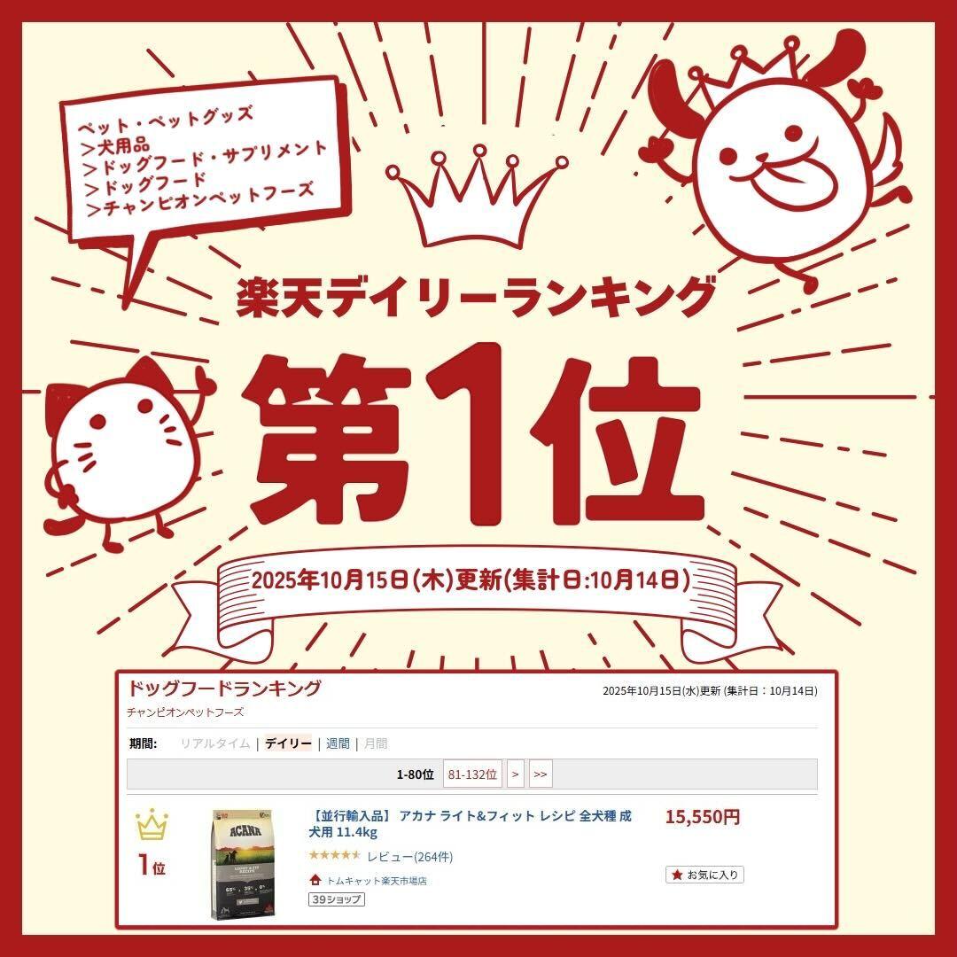 ACANA Light & Fit Recipe 所有犬種成年狗糧 11.4kg 商品介紹 1