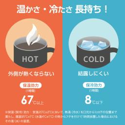 Thermos 真空保溫杯 350ml JDG-351PK (神奇寶貝) | THERMOS 保溫杯 保溫杯 保溫杯 時尚帶蓋 可愛不鏽鋼 圖 5