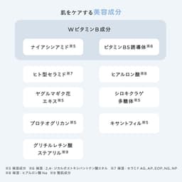 ETVOS 礦物UV水感精華防曬隔離霜 圖 15