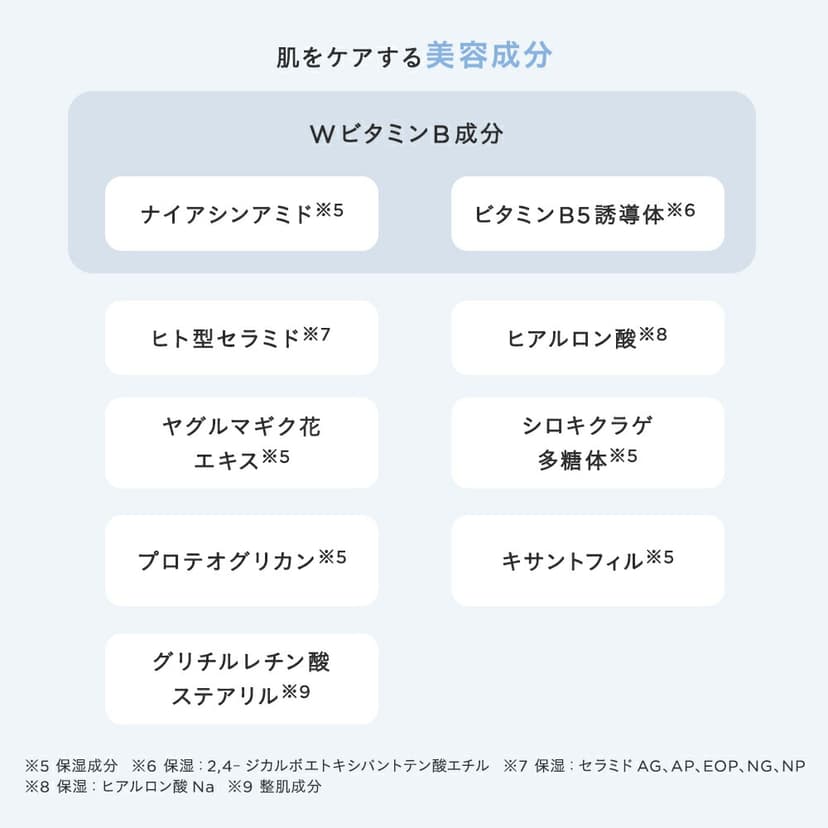 ETVOS 礦物UV水感精華防曬隔離霜 圖 15