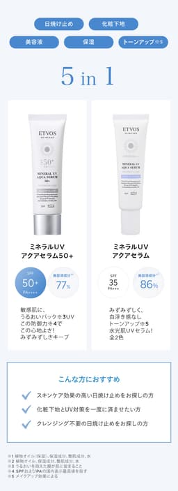 ETVOS 礦物UV水感精華防曬隔離霜 圖 19