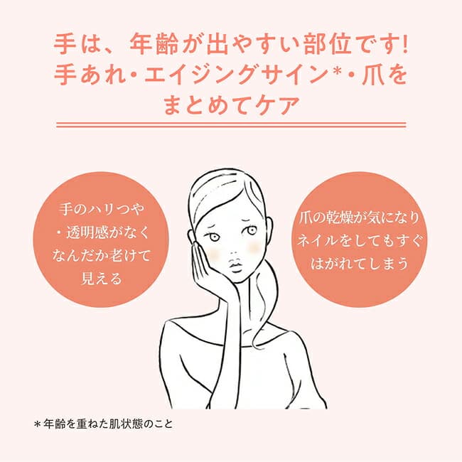 Avène 藥用盈潤護手霜 圖 1