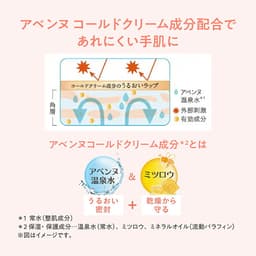 Avène 藥用盈潤護手霜 圖 6