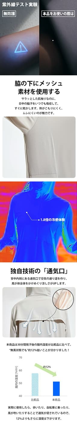 防UV接觸冷感連帽外套 圖 15