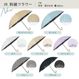 Wpc. UVO 晴雨兼用遮陽長傘 60cm 圖 7