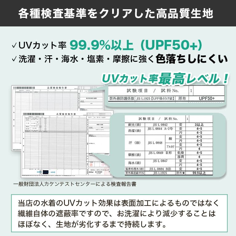 Dearcolon rs005set5 修飾體型連帽防曬泳衣5件套裝（連打底褲） 圖 10