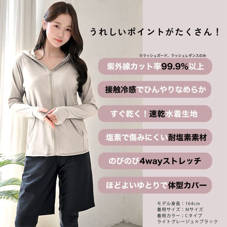 Dearcolon rs005set5 修飾體型連帽防曬泳衣5件套裝（連打底褲） 圖 6