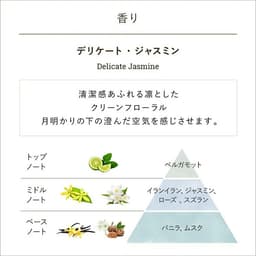 SABON 潤手霜（30毫升） 圖 5