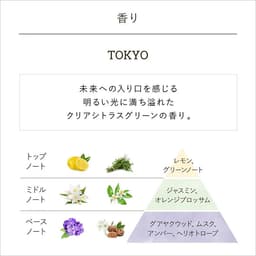 SABON 潤手霜（30毫升） 圖 10