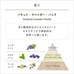 SABON 潤手霜（30毫升） 圖 4