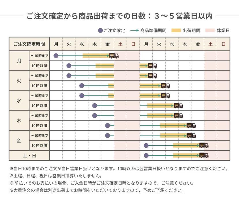 Hotel Okura 大倉酒店甜品禮盒 13個 圖 4