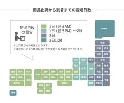 Hotel Okura 大倉酒店甜品禮盒 13個 圖 5