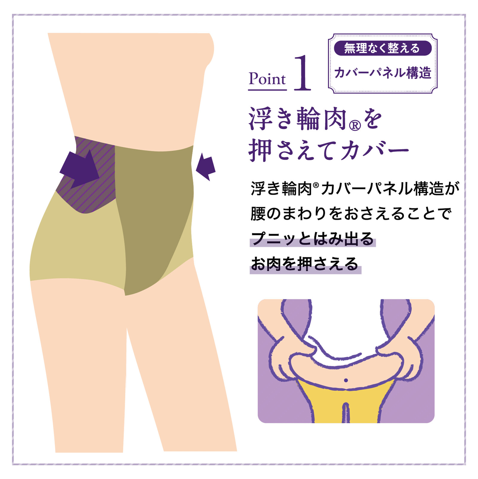 LUCIAN Warm Waist Short 保暖腰腹承托塑身褲 短款 商品介紹 1