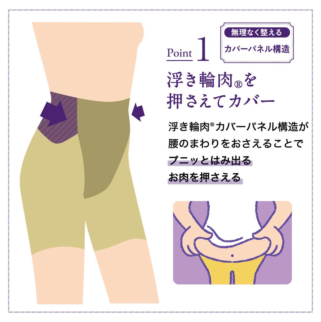 LUCIAN Warm Waist Long 保暖腰腹承托塑身褲 長款 商品介紹 1