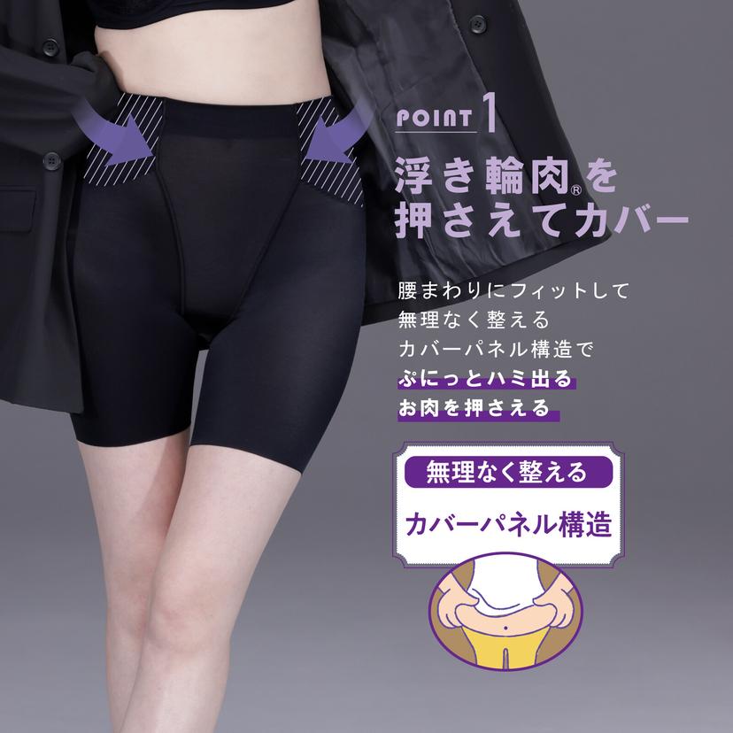 LUCIAN Waist Cover Semi Light 腰腹包覆塑身褲 中長款 圖 3