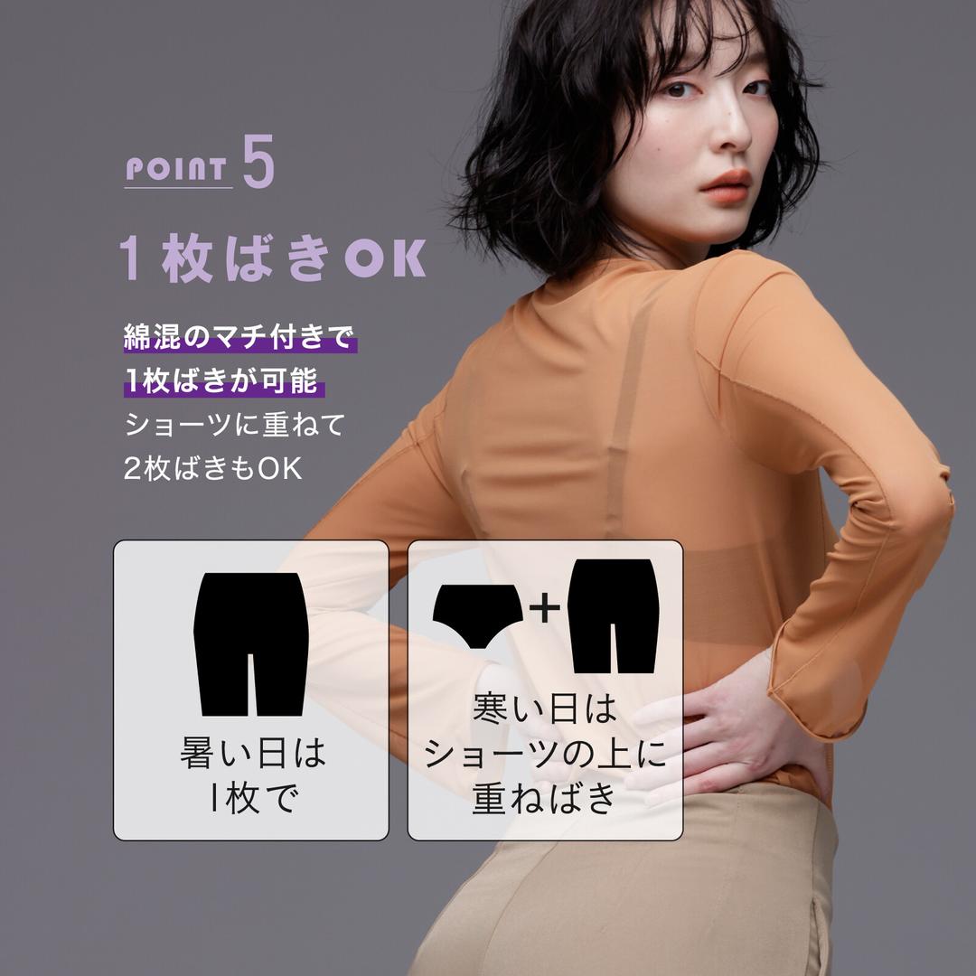 腰側包覆片