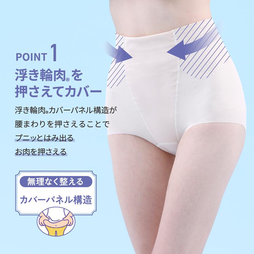 LUCIAN Air Mesh Waist Short 吸汗速乾網布腰腹包覆塑身褲 短款 圖 3