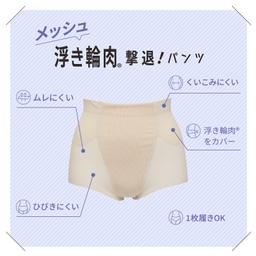 LUCIAN Air Mesh Waist Short 吸汗速乾網布腰腹包覆塑身褲 短款 圖 2