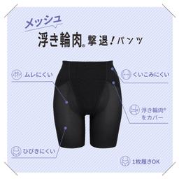 LUCIAN Air Mesh Waist Long 吸汗速乾網布腰腹包覆塑身褲 長款 圖 2