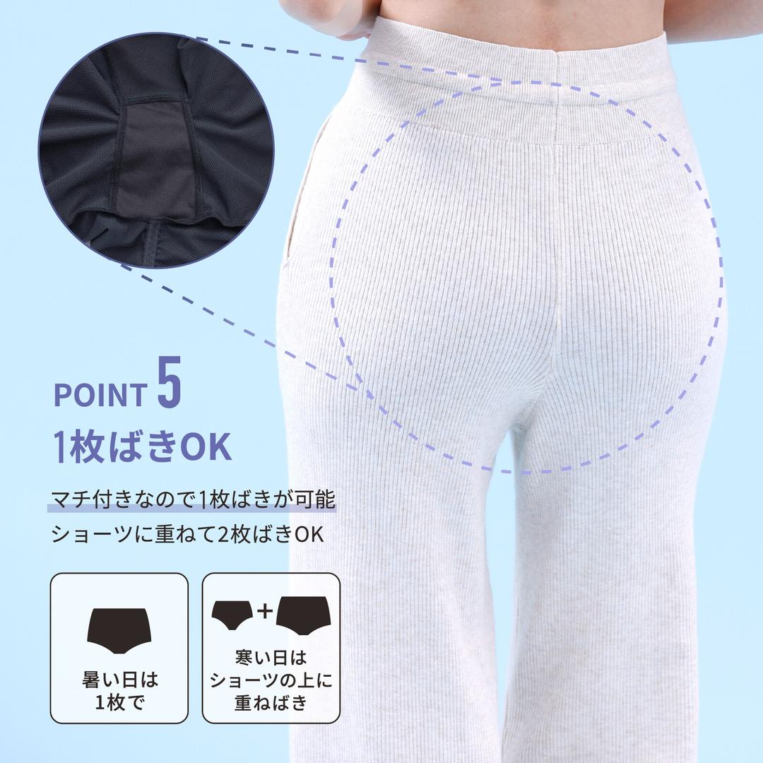 腰側包覆片