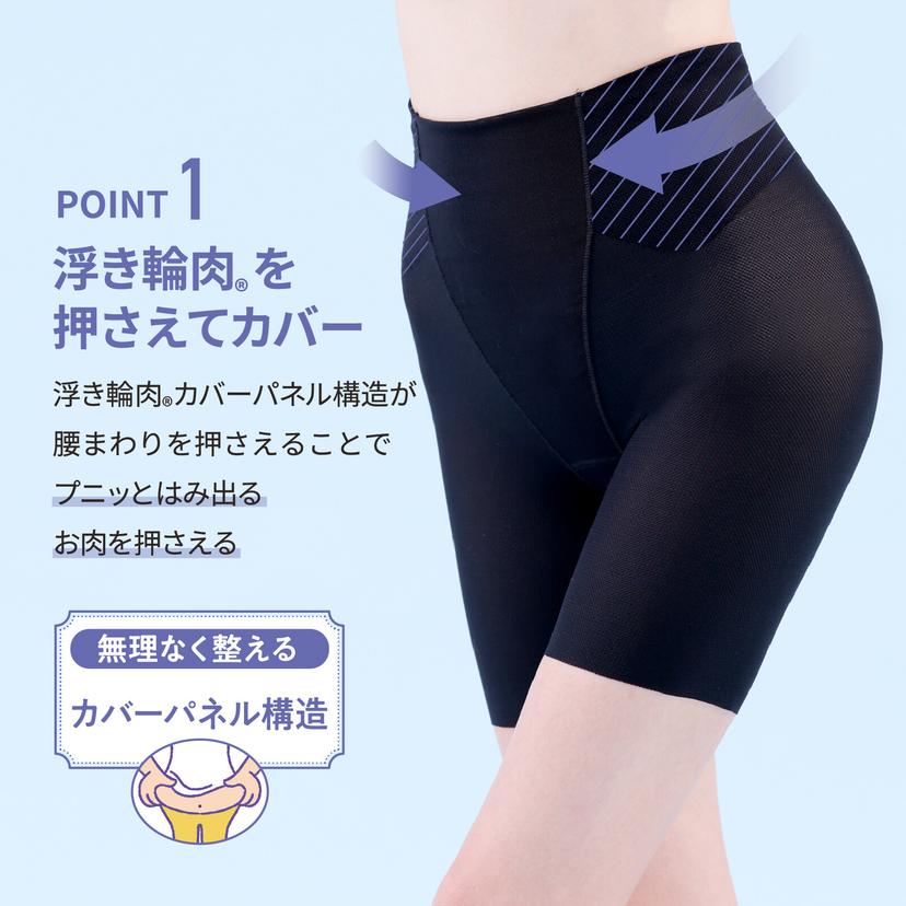 LUCIAN Air Mesh Waist Long 吸汗速乾網布腰腹包覆塑身褲 長款 圖 3
