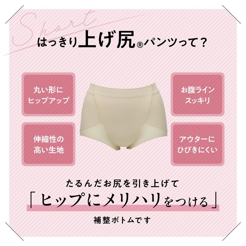 LUCIAN Ring Hip Short 專利圓環提臀塑身褲 短款 圖 3