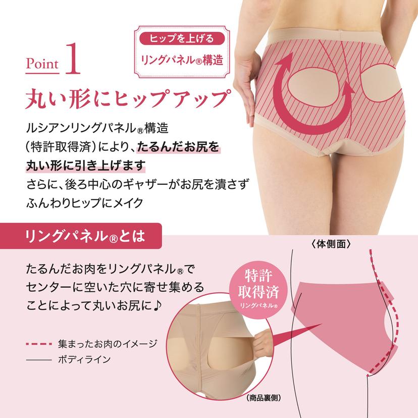 LUCIAN Ring Hip Short 專利圓環提臀塑身褲 短款 圖 4