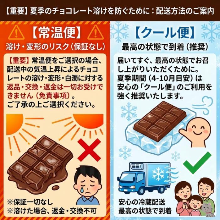 大容量獨立包裝