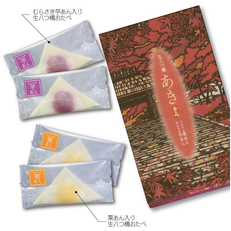 包裝與保存