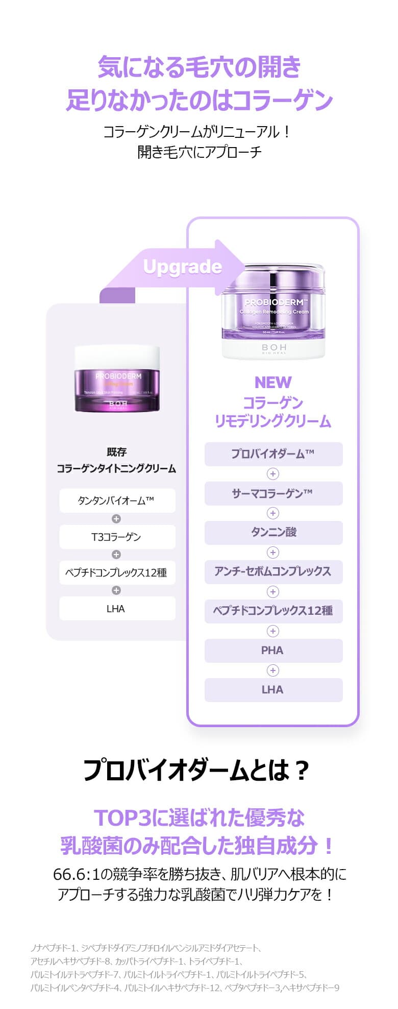BIOHEALBOH 獎勵護膚套裝 圖 1