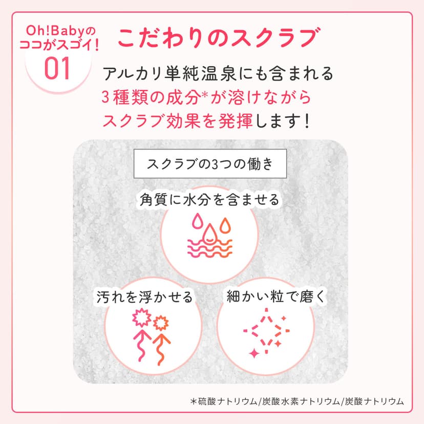 House of Rose Oh!Baby Body Smoother N 身體磨砂膏 570g 圖 13