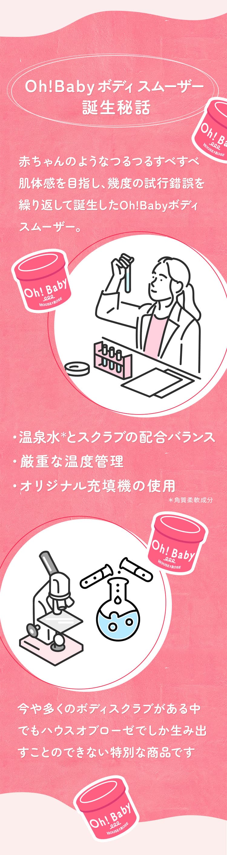 House of Rose Oh!Baby Body Smoother N 身體磨砂膏 570g 圖 32