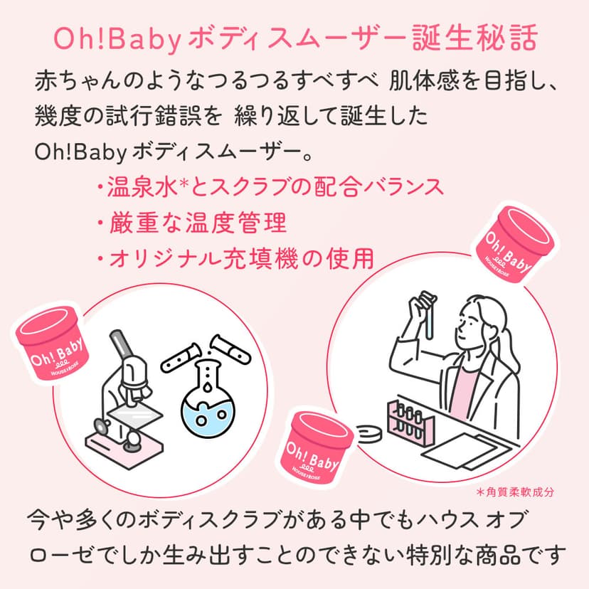 House of Rose Oh!Baby Body Smoother N 身體磨砂膏 570g 圖 16