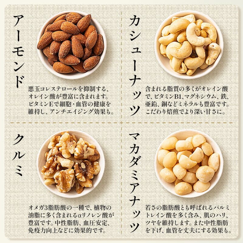 食用及保存方法