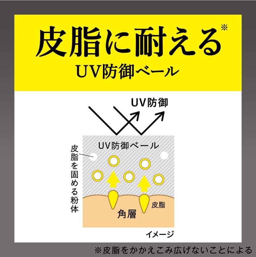 Sofina iP UV防護保濕美容液 SPF50+ PA++++ 30g 圖 7