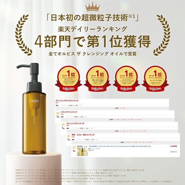 ORBIS The Cleansing Oil 卸妝油 圖 2