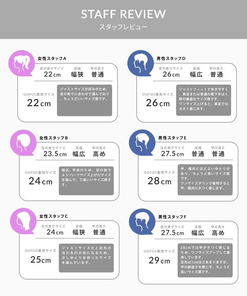 OOFOS OOriginal 恢復拖鞋 圖 5