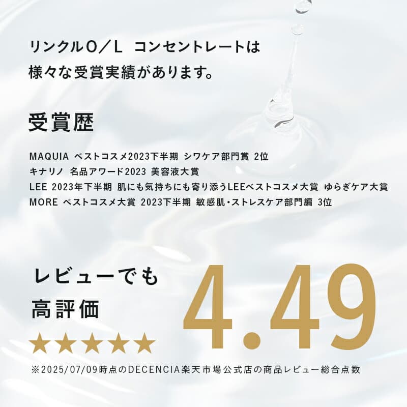 商品說明