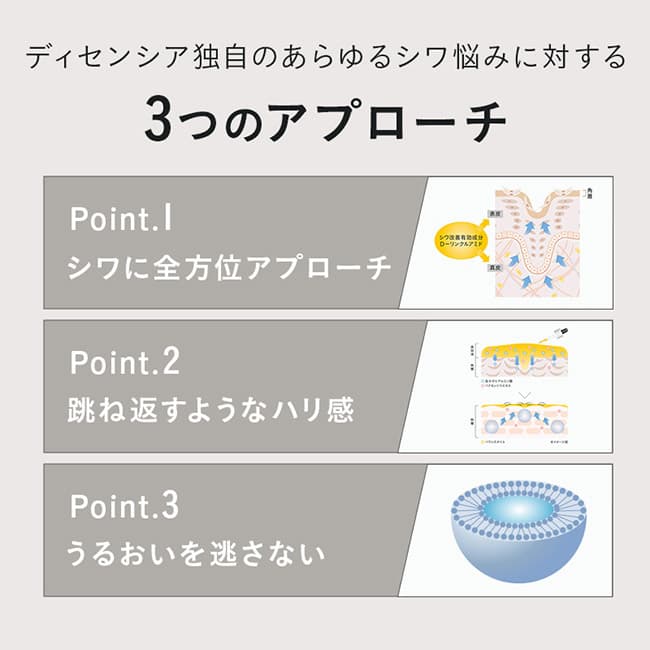 DECENCIA Wrinkle O/L Concentrate 抗皺油狀美容液 (敏感肌適用) 圖 8