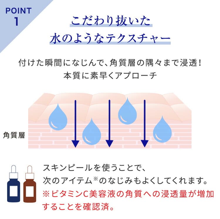 Takami Skin Peel 角質美容水 30mL 圖 12