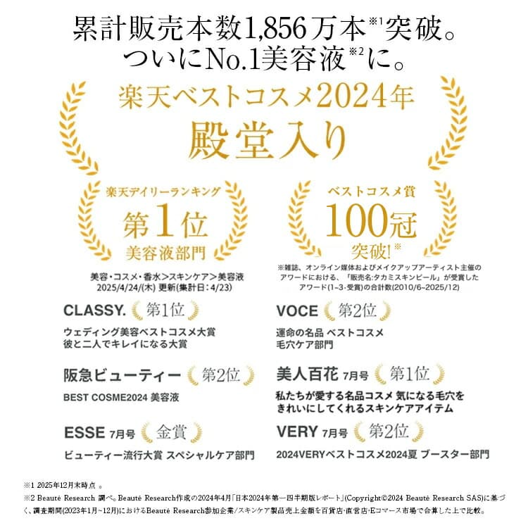 Takami Skin Peel 角質美容水 30mL 圖 4