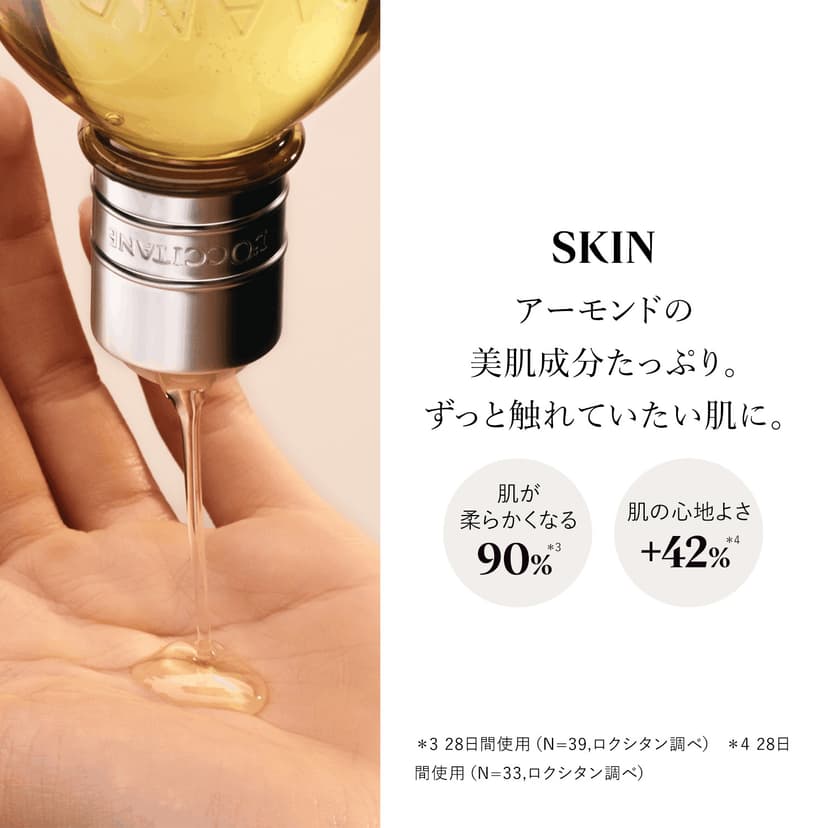 L'OCCITANE 杏仁保濕沐浴油 250ml 圖 5