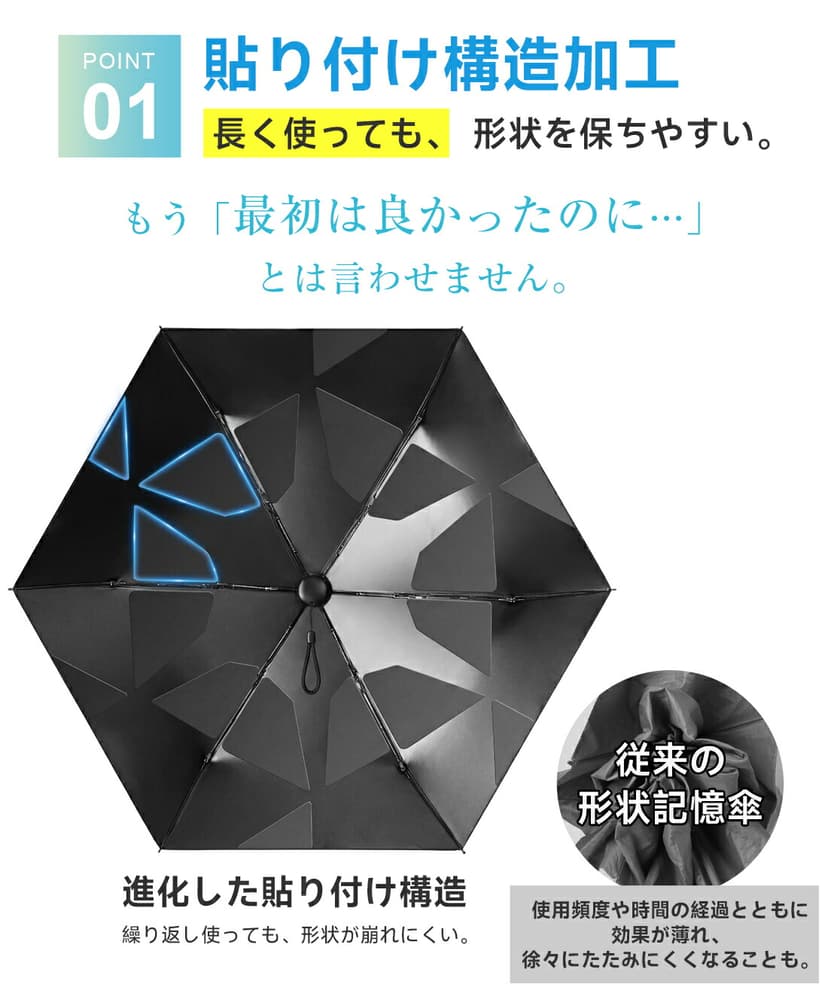 NADAS 形狀記憶自動開合晴雨兼用摺疊傘(6骨) 圖 1