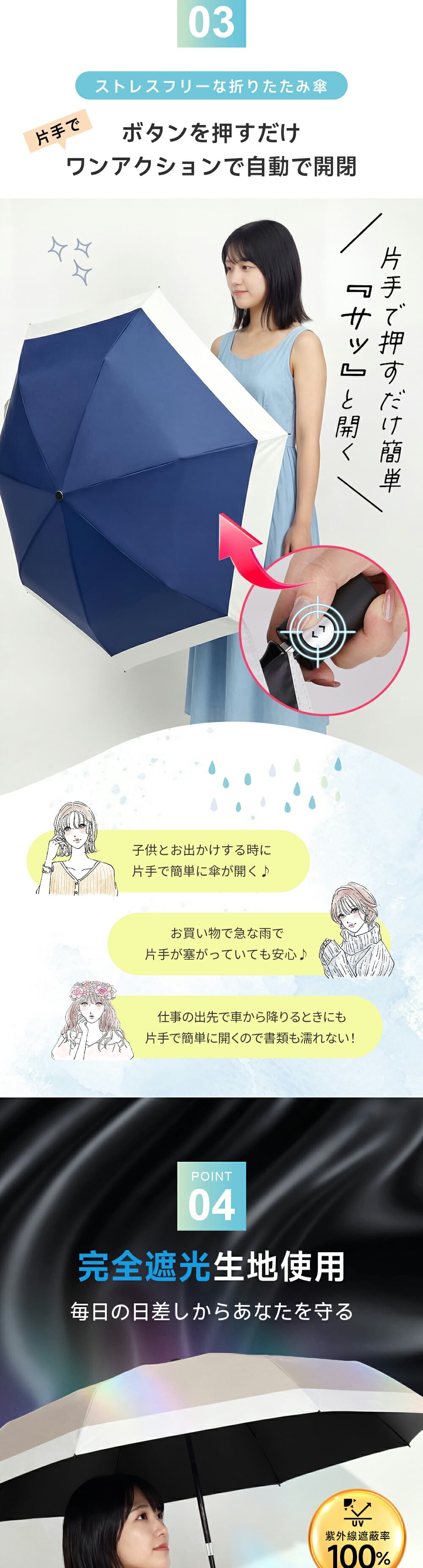 細節機能與品質