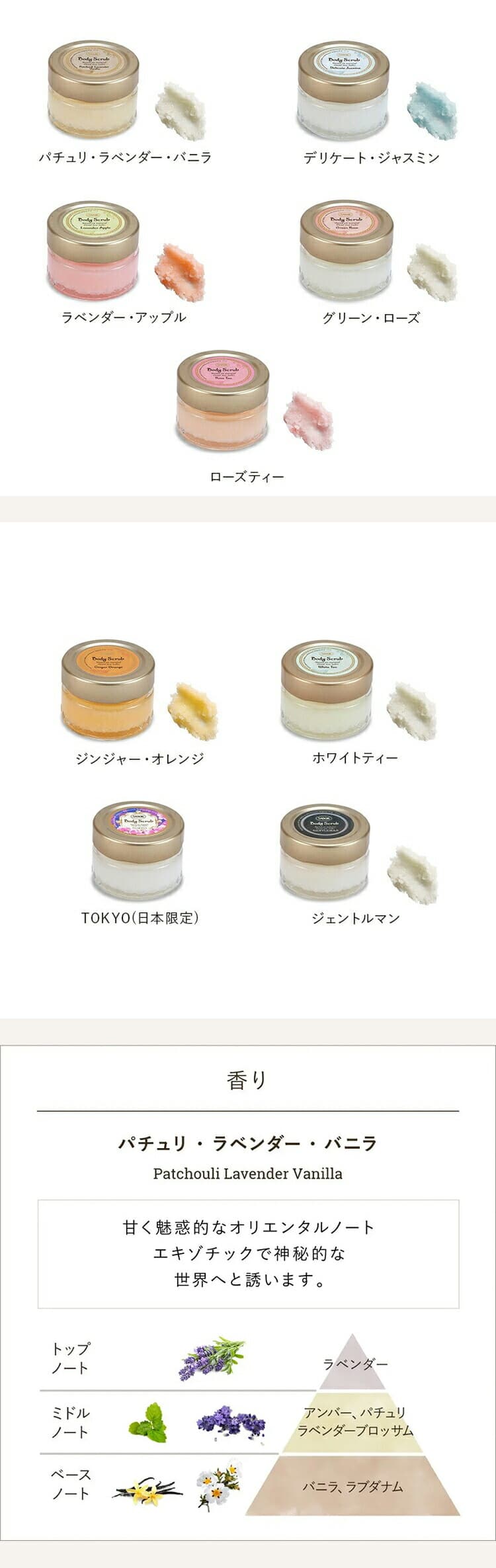 SABON 身體磨砂膏 (60g) 圖 31