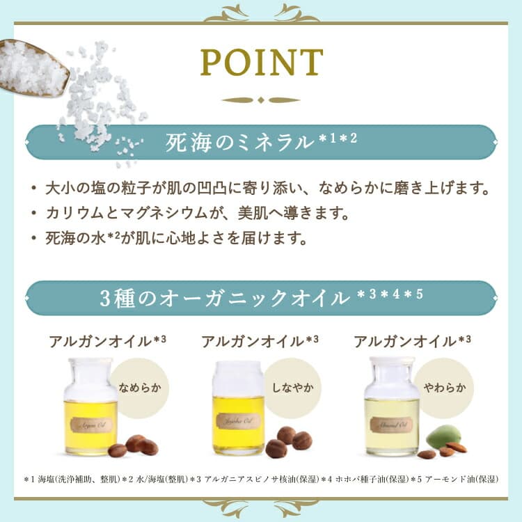 SABON 身體磨砂膏 (60g) 圖 5