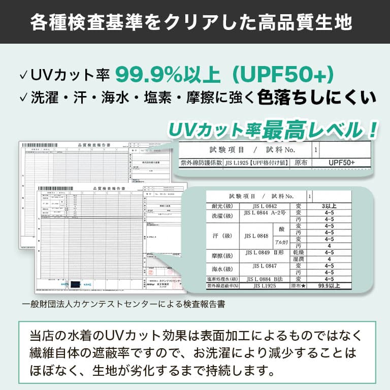 Dearcolon rs006set5 修身防曬長袖泳衣連打底褲5件套裝 圖 11