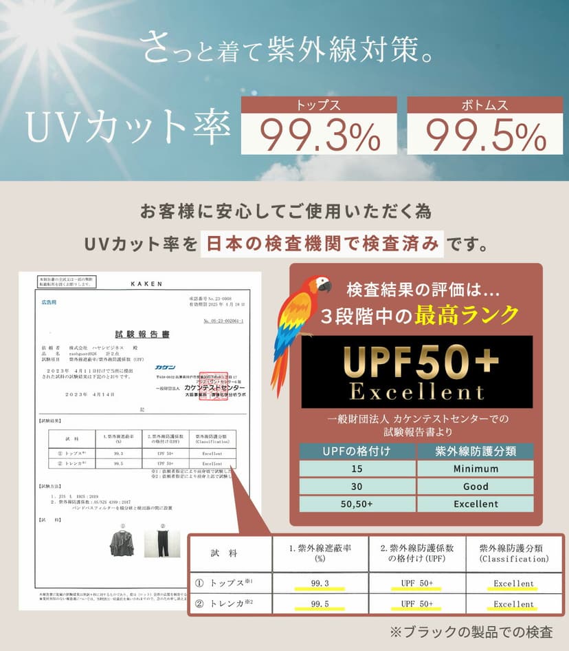 女士防曬泳衣3件套 長袖層次上衣連胸墊 附短褲及打底褲 UPF50+ 圖 10