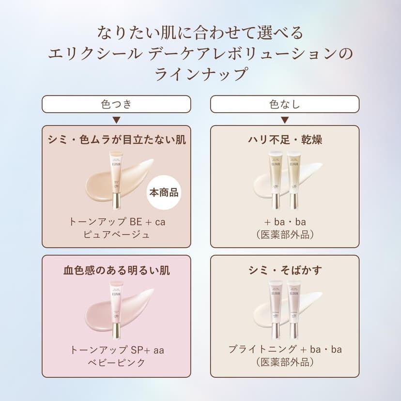 資生堂 ELIXIR Day Care Revolution Tone Up 日間提亮防曬乳液 SPF50+ PA++++ (35g) 圖 10