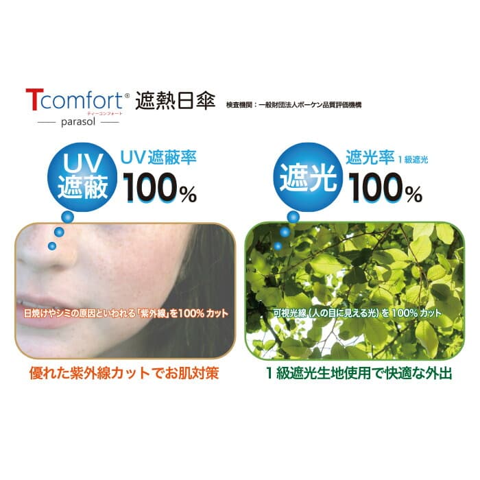帝人 Tcomfort 晴雨兼用遮熱傘 圖 7